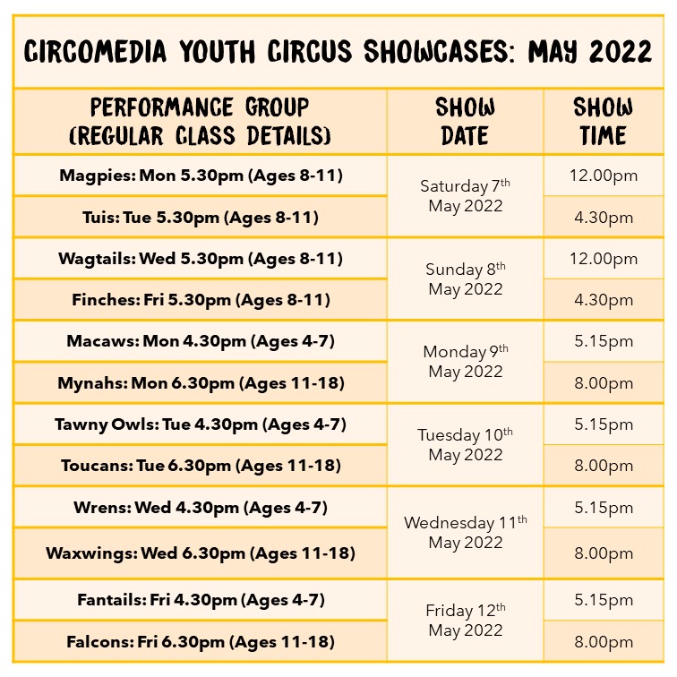 Showcases timetable 2022